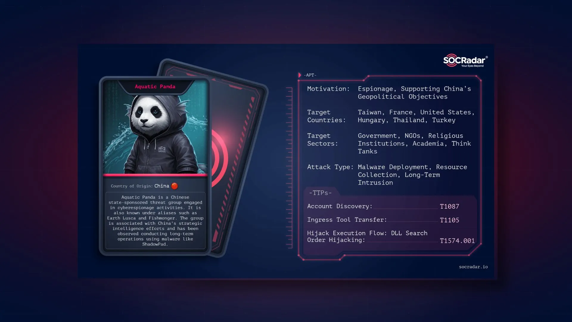 SOCRadar® Cyber Intelligence Inc. | Dark Web Profile: Aquatic Panda