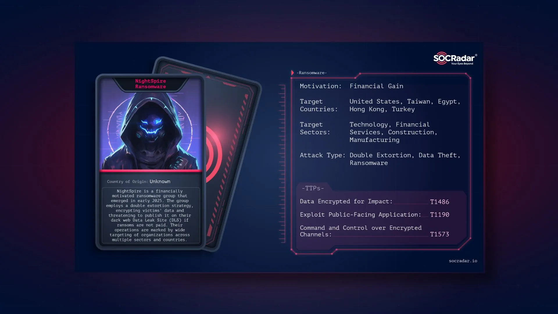 SOCRadar® Cyber Intelligence Inc. | Dark Web Profile: NightSpire Ransomware