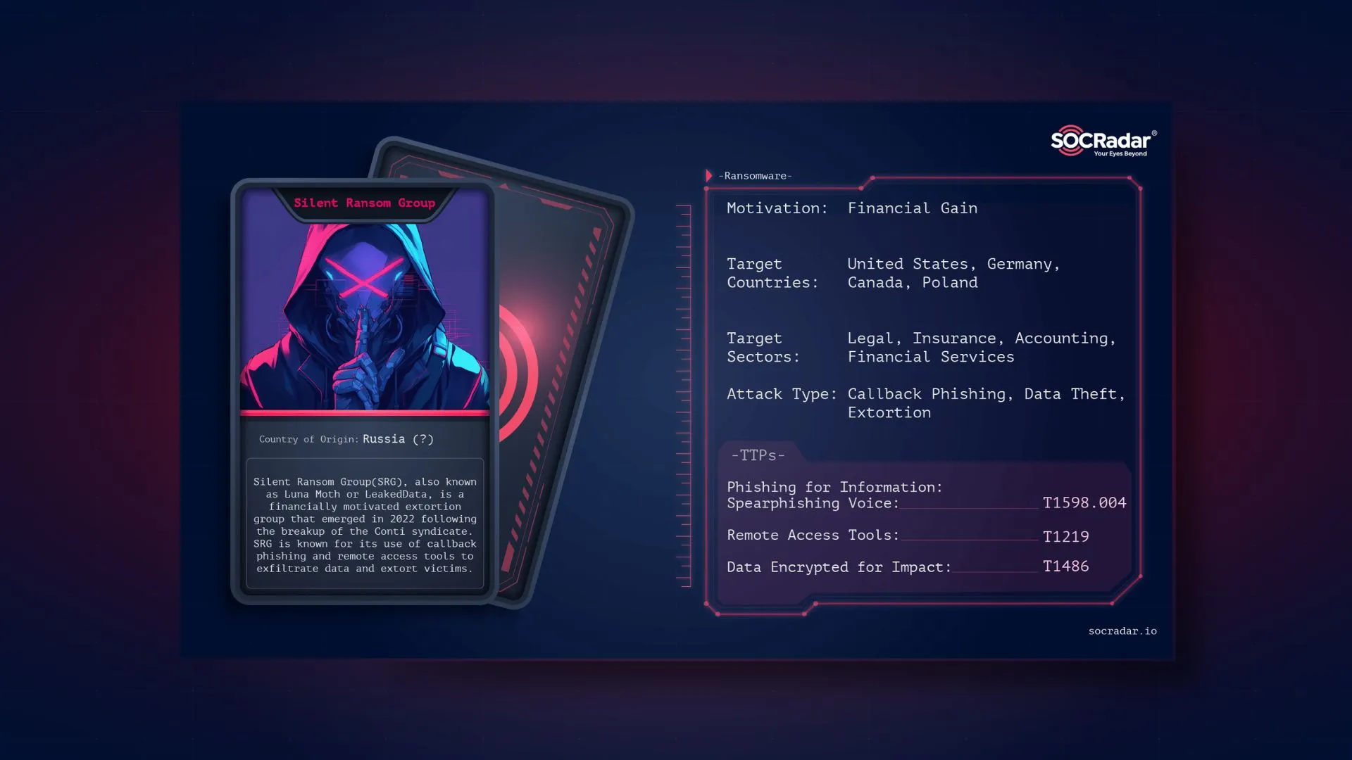 SOCRadar® Cyber Intelligence Inc. | Dark Web Profile: Silent Ransom Group (LeakedData)