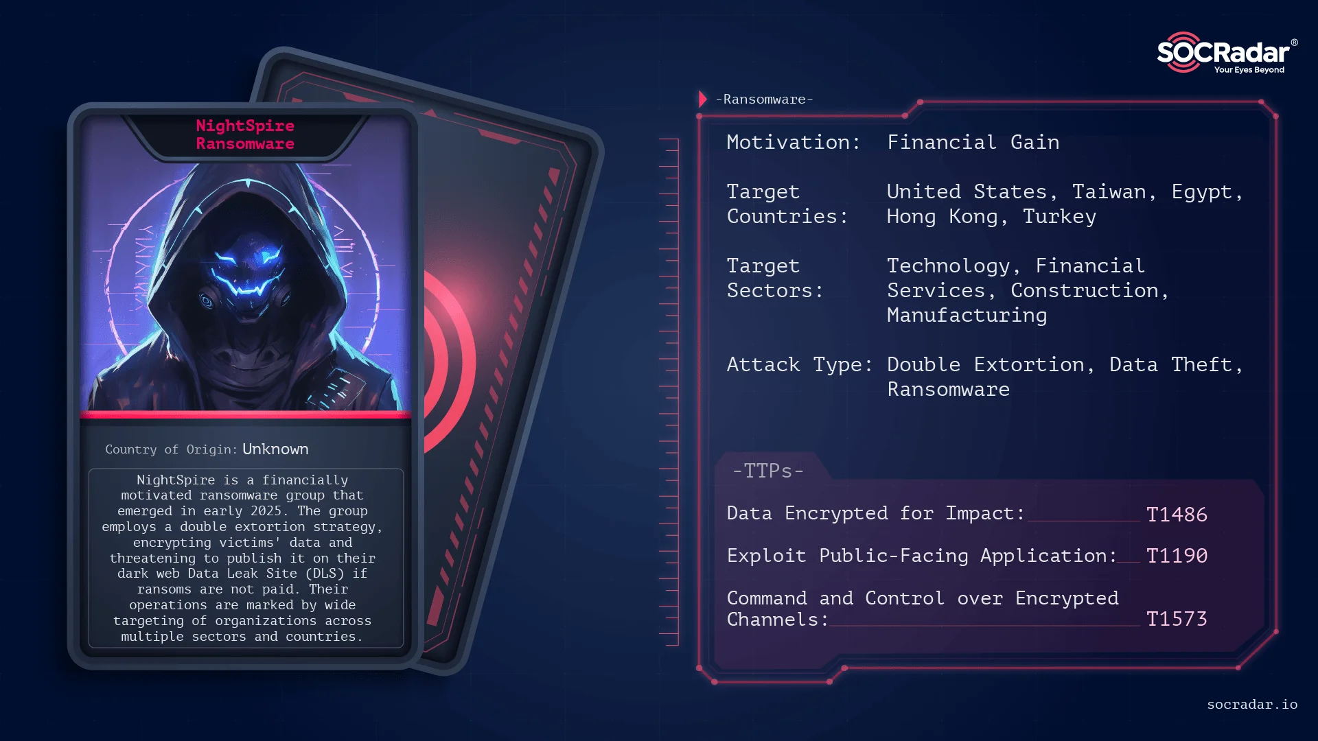 Threat actor card for NightSpire Ransomware