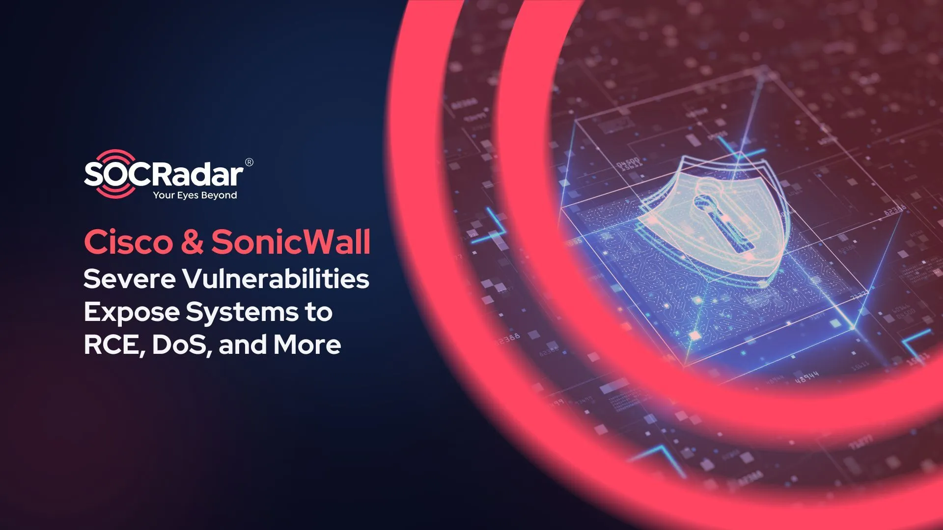 SOCRadar® Cyber Intelligence Inc. | Severe Vulnerabilities in Cisco & SonicWall Expose Systems to RCE, DoS, and More: Patch Now