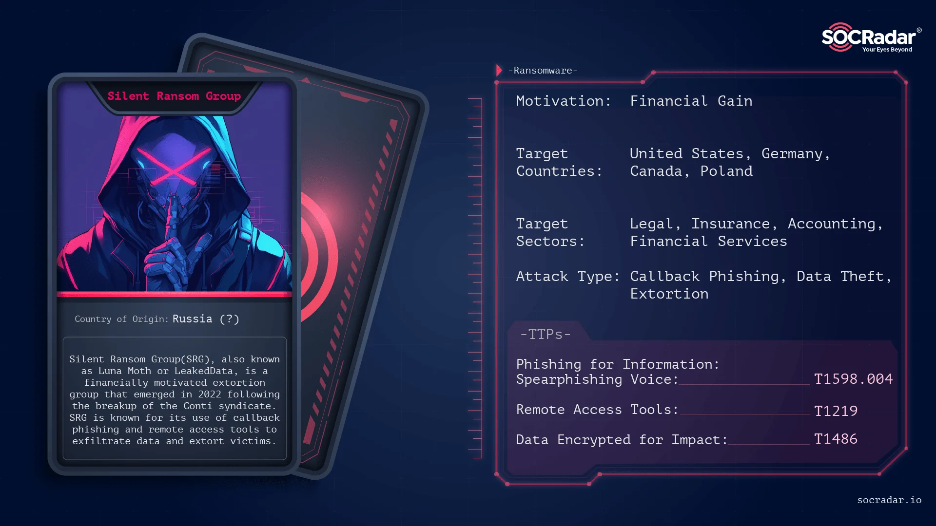 Threat actor card for Silent Ransom Group