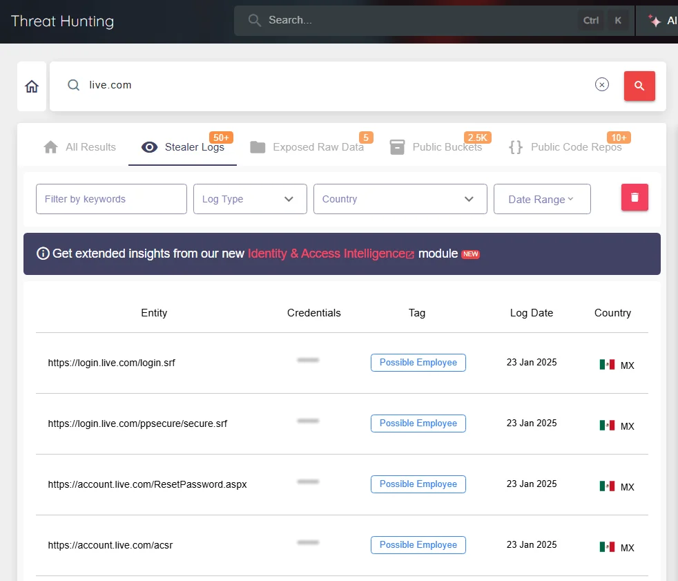 Example from SOCRadar’s Threat Hunting platform showing exposed credentials tied to live.com accounts