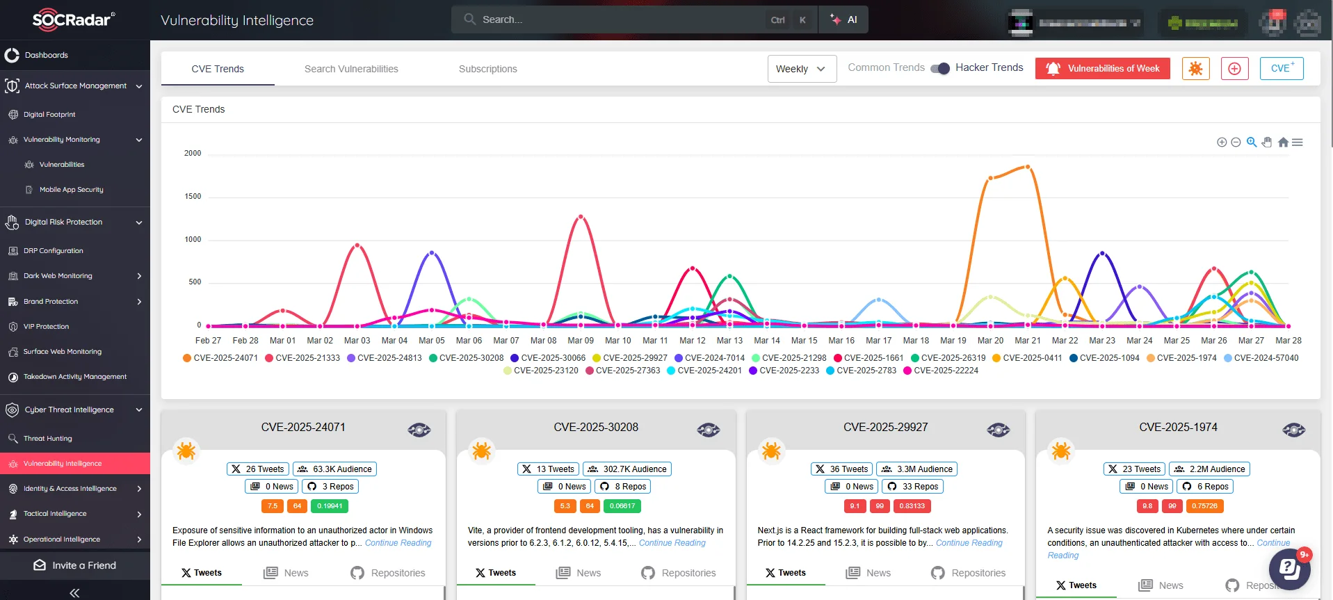 Track the latest vulnerabilities with SOCRadar’s Vulnerability Intelligence