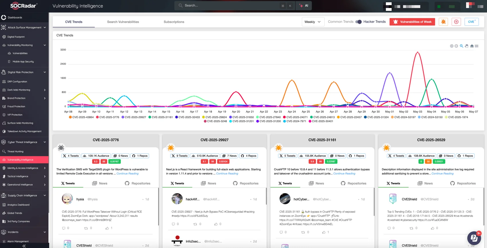 SOCRadar’s Vulnerability Intelligence: Latest CVEs & hacker trends