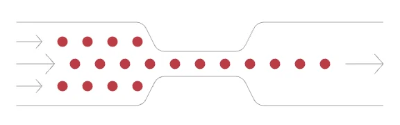 Alert fatigue causes delays in response times and increases risk of missed threats