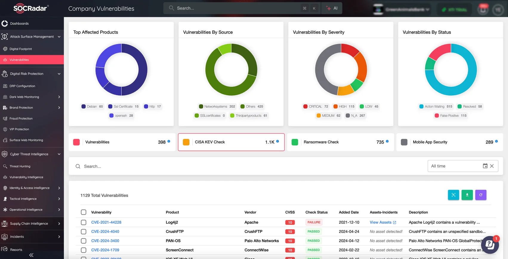 SOCRadar’s Attack Surface Management module, Company Vulnerabilities page