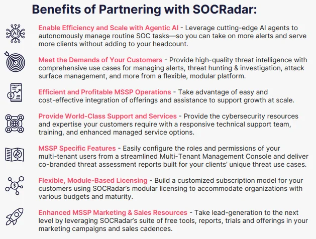 How can SOCRadar help an MSSP?