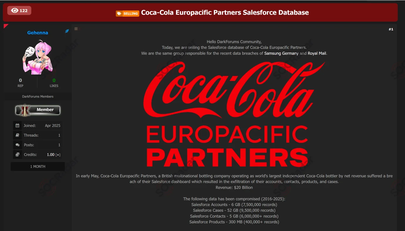 Alleged Coca-Cola data breach