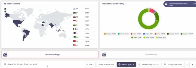 SOCRadar Identity & Access Intelligence