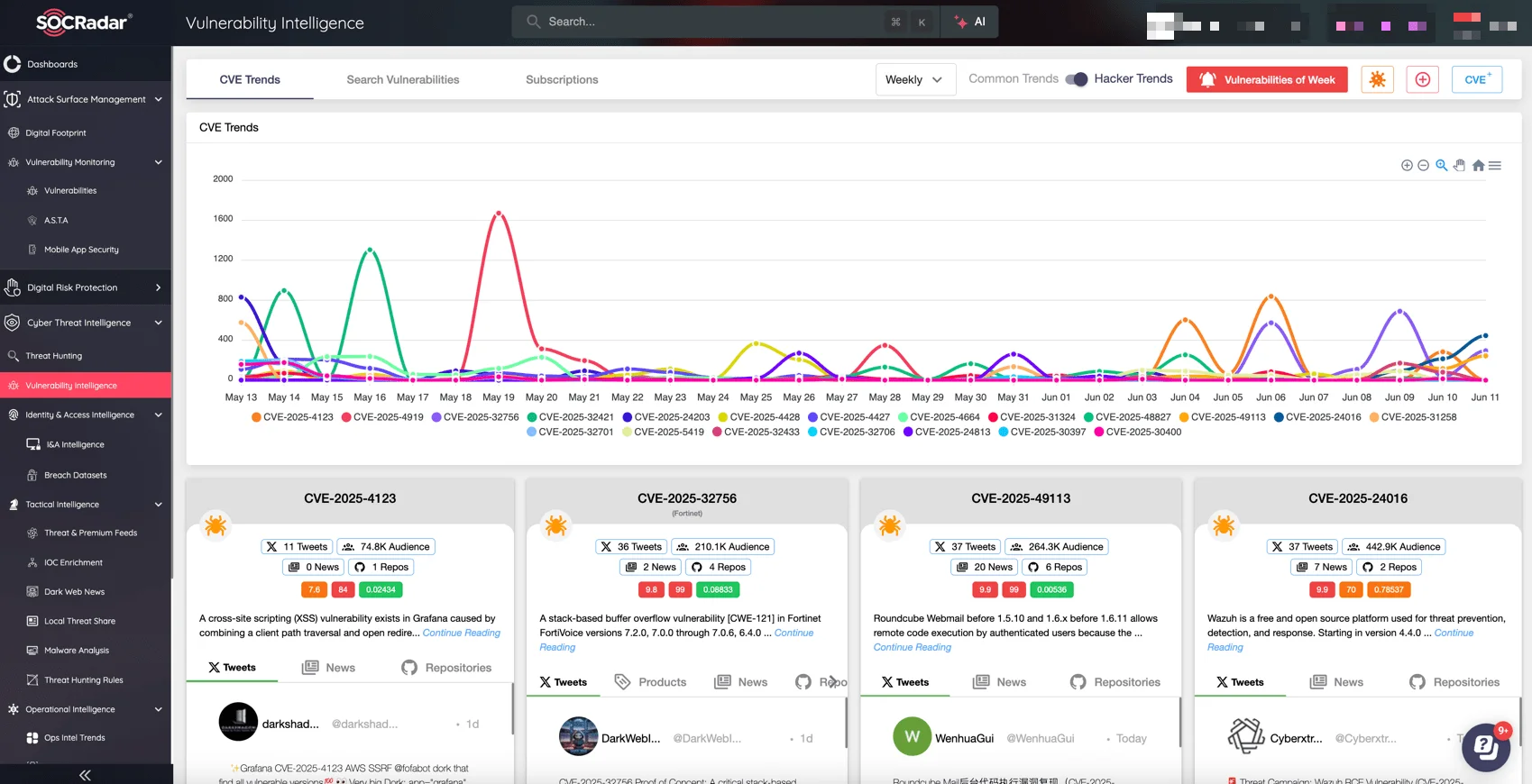 Acompanhe as últimas tendências de CVEs e explore com a inteligência de vulnerabilidades de Socradar