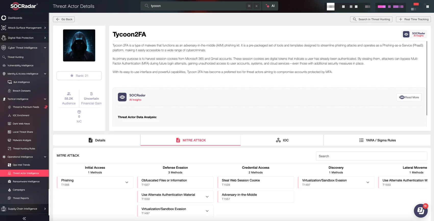 Details of Tycoon 2FA on SOCRadar XTI platform, Threat Actor Intelligence page