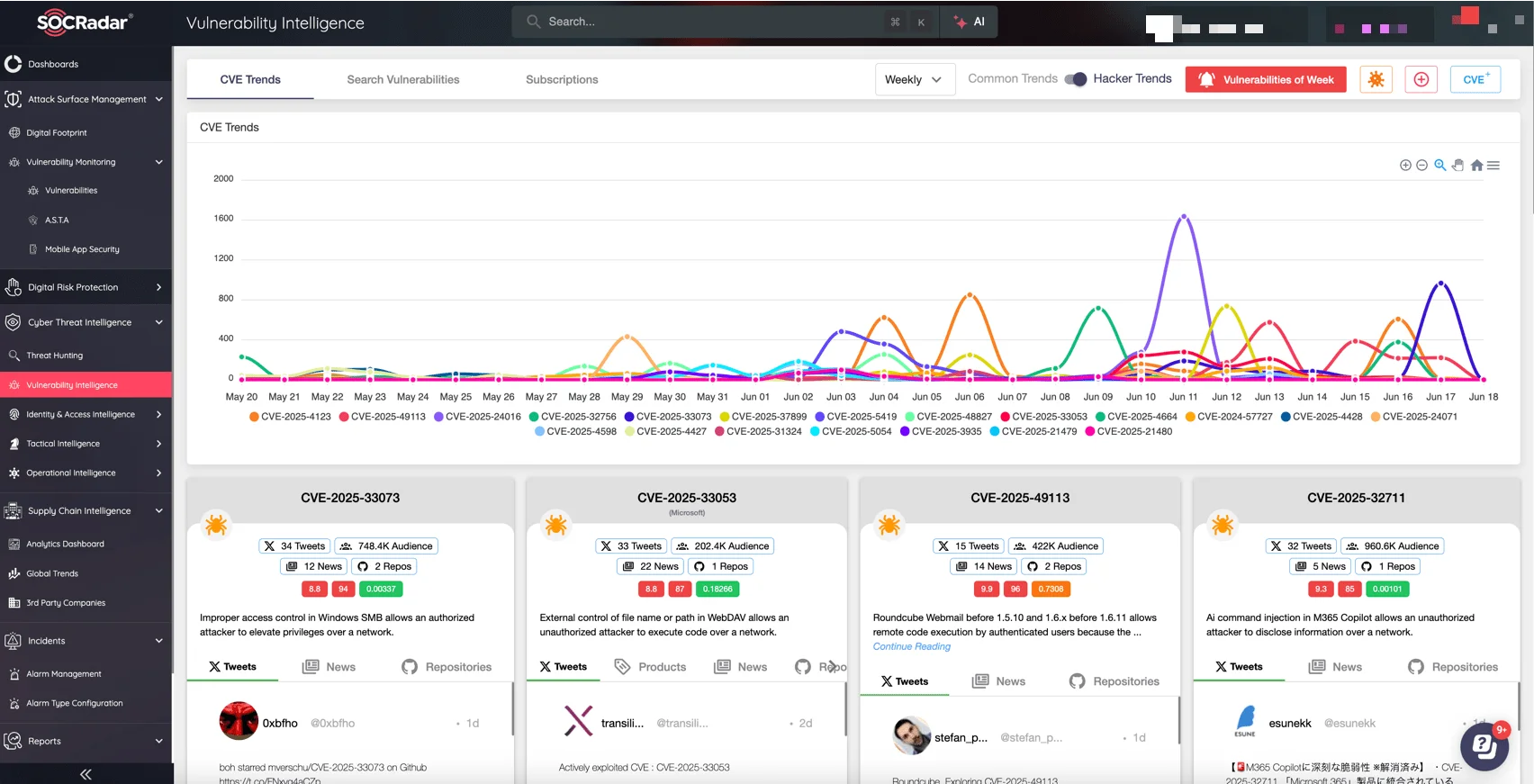 Easily track new security vulnerabilities & exploit trends with SOCRadar Vulnerability Intelligence