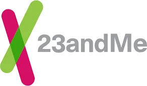 23andMe fined £2.31M after 2023 breach exposed sensitive data of 6.9M users via credential stuffing attack. (Image Source)