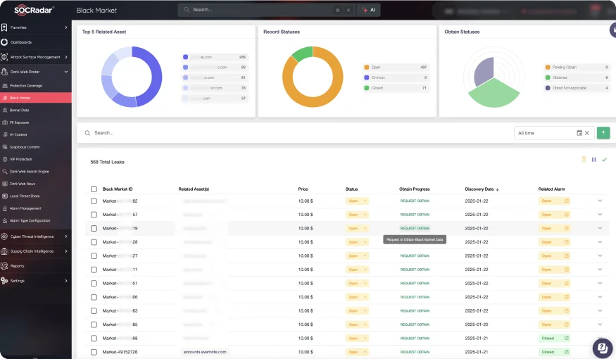SOCRadar® Cyber Intelligence Inc. | Home
