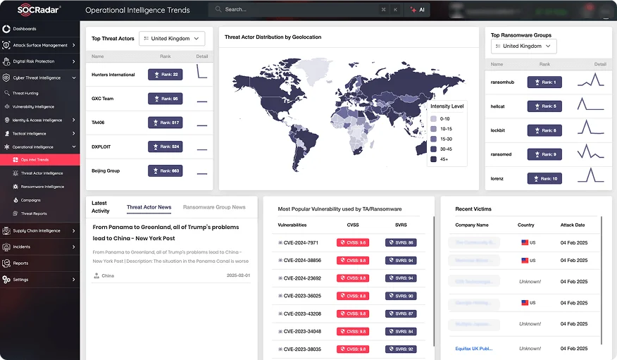 SOCRadar® Cyber Intelligence Inc. | Home