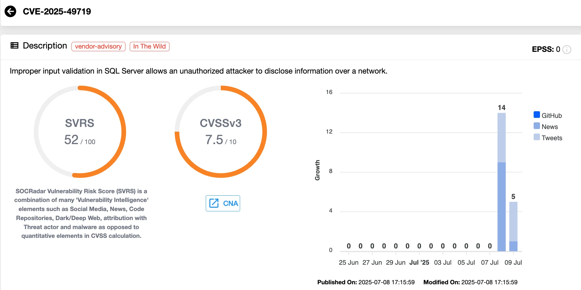 CVE-2025-49719 (SOCRadar Vulnerability Intelligence)