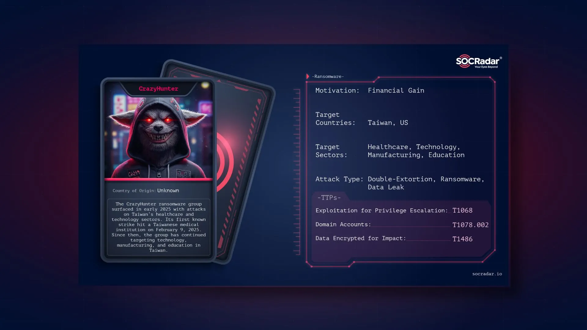 SOCRadar® Cyber Intelligence Inc. | Dark Web Profile: CrazyHunter Ransomware