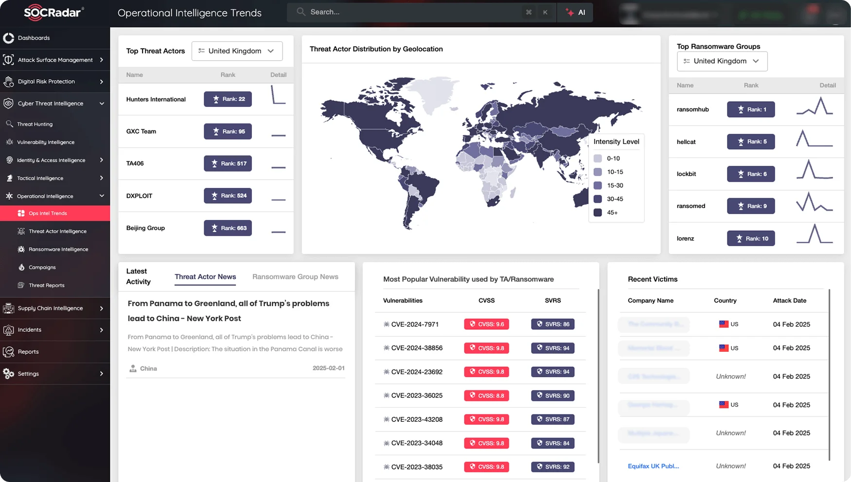 SOCRadar® Cyber Intelligence Inc. | Home