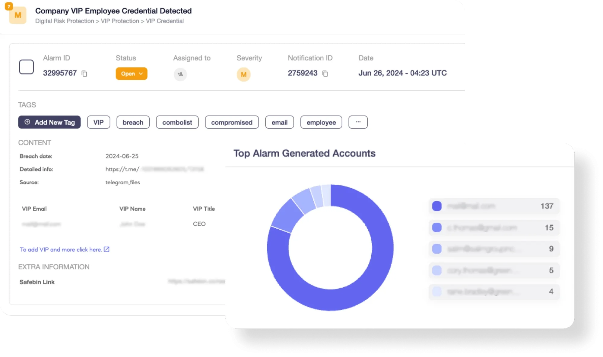 SOCRadar’s VIP Protection: Safeguard Your Executives' Digital Footprint