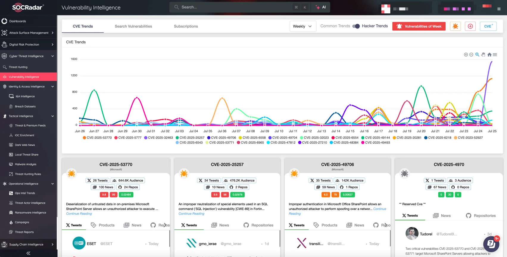 SOCRadar Vulnerability Intelligence: Latest CVEs, exploits, and hacker trends