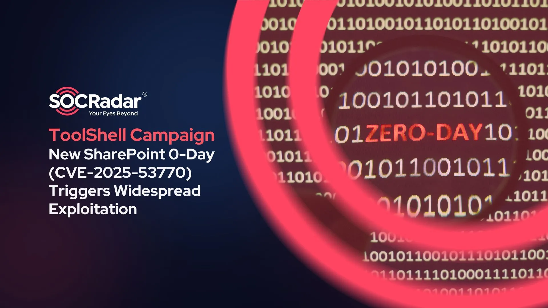 ToolShell Campaign: New SharePoint Zero-Day (CVE- ...
