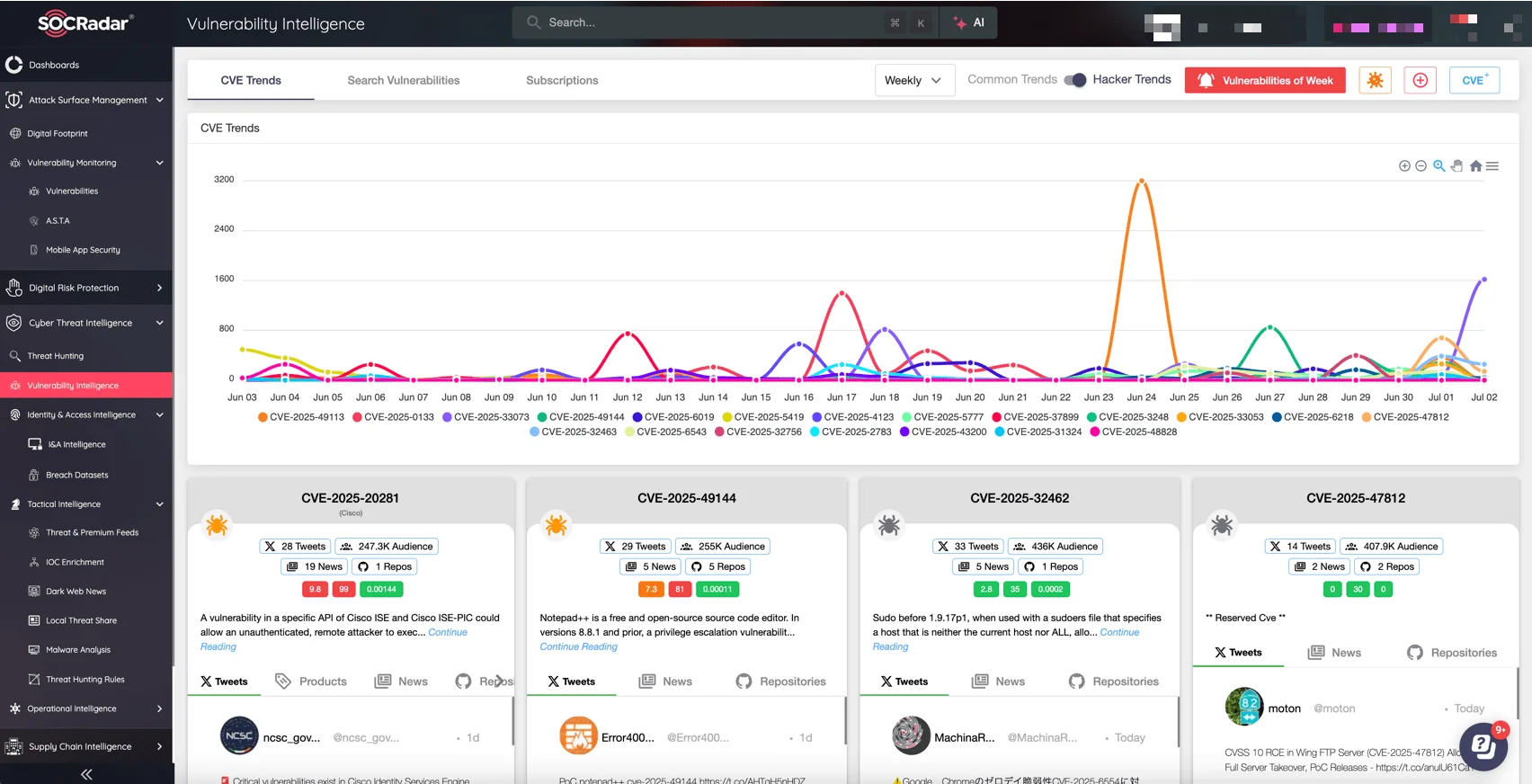SOCRadar’s Vulnerability Intelligence dashboard – Track the latest vulnerability trends