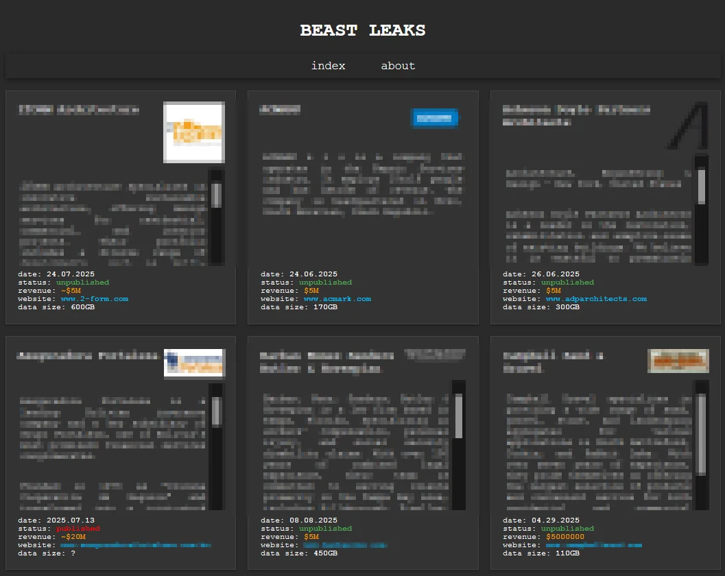 Beast Ransomware’s DLS: Beast Leaks