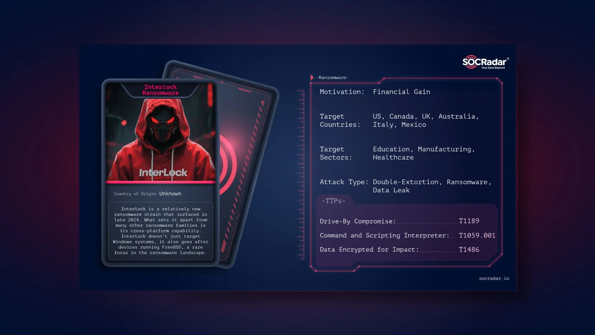 SOCRadar® Cyber Intelligence Inc. | Dark Web Profile: Interlock Ransomware