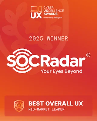 Cyber UXcellence Award Winners Social Media Toolkit