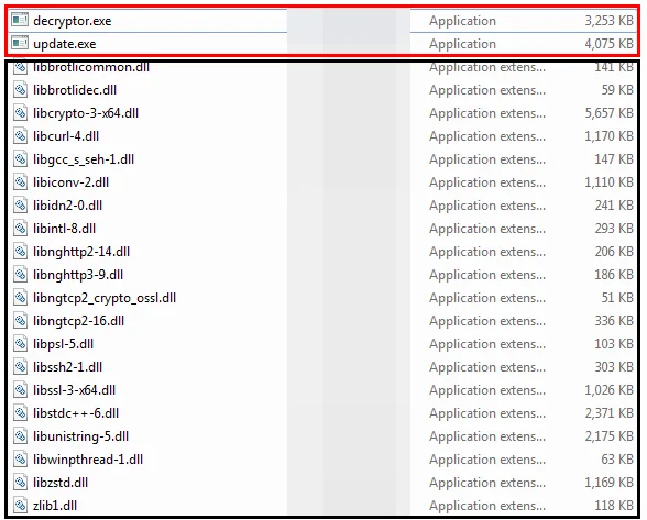 Contents of the mentioned ZIP file