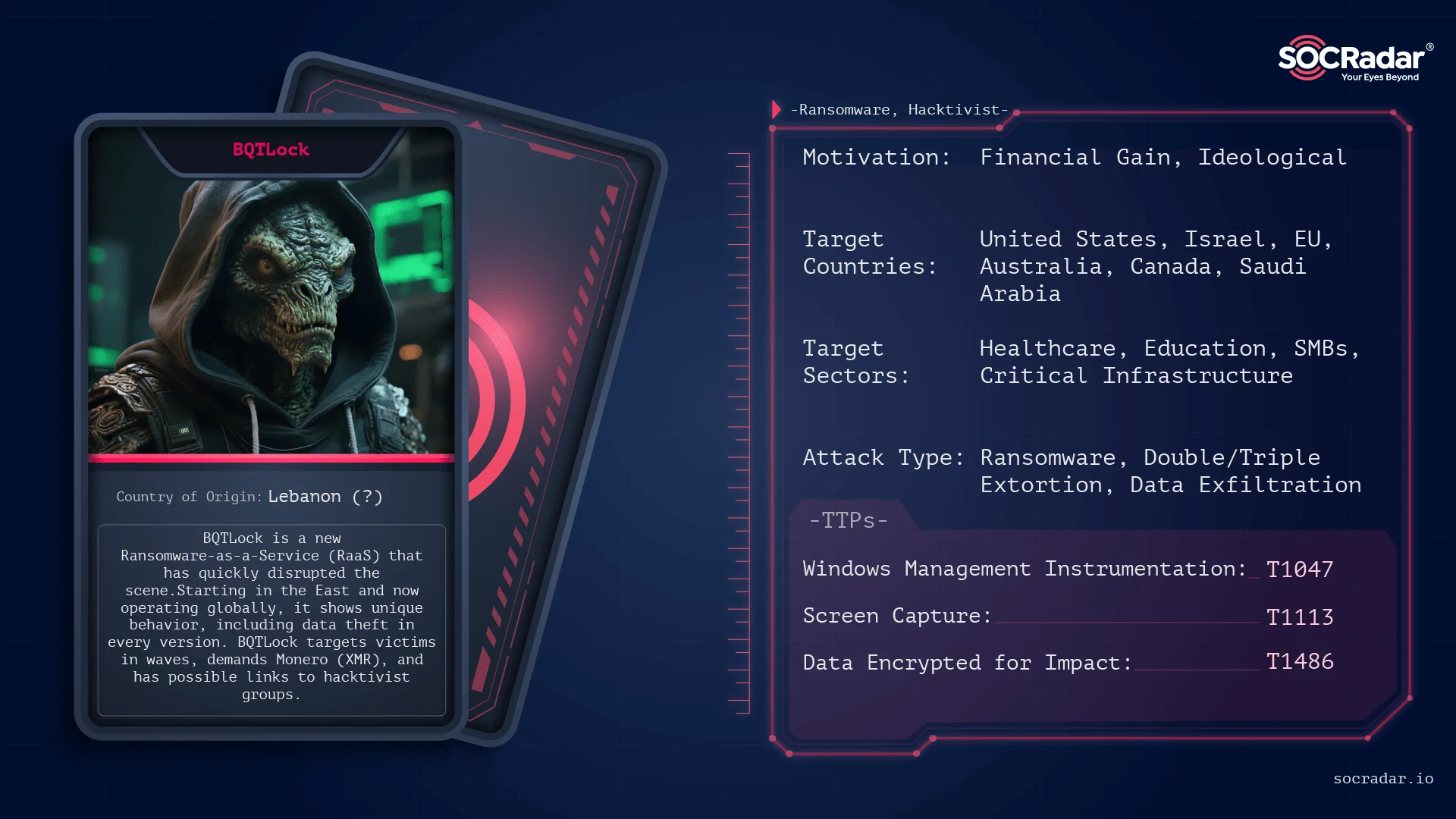 Threat actor card of BQTLock Ransomware