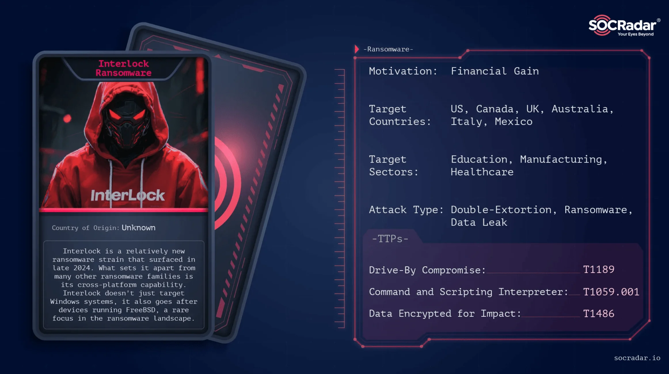 Visit Interlock Ransomware’s Dark Web Profile on SOCRadar blog