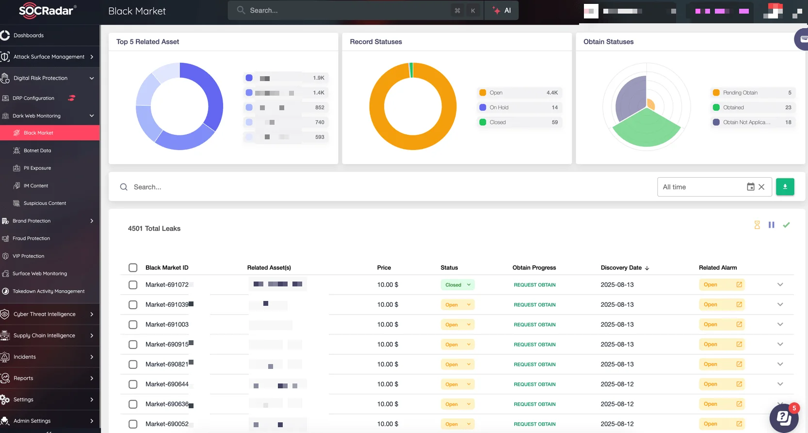 SOCRadar Advanced Dark Web Monitoring
