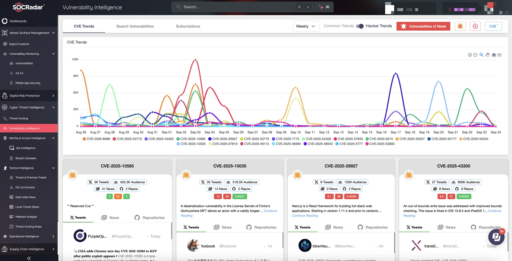 Easily track the latest CVEs and exploits with SOCRadar