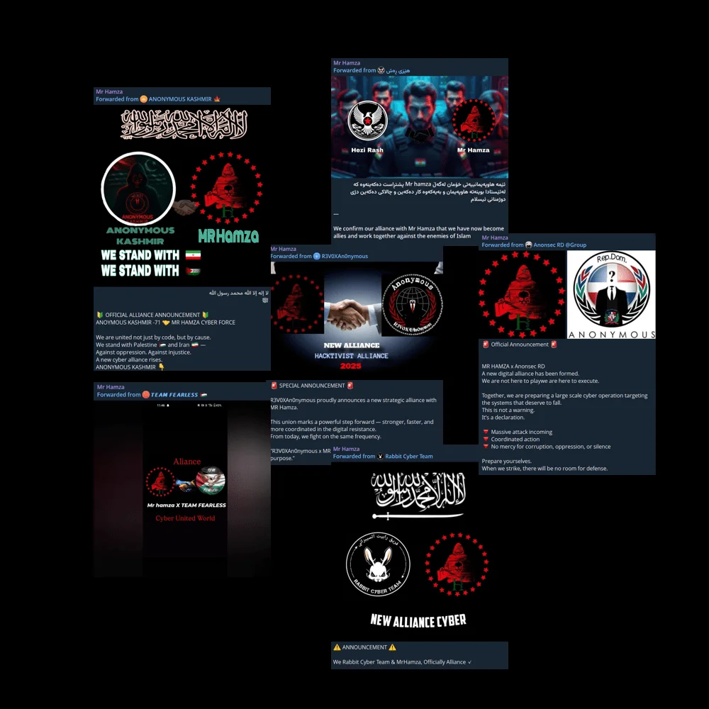 The never-ending circle of alliances typical of Telegram hacktivist groups