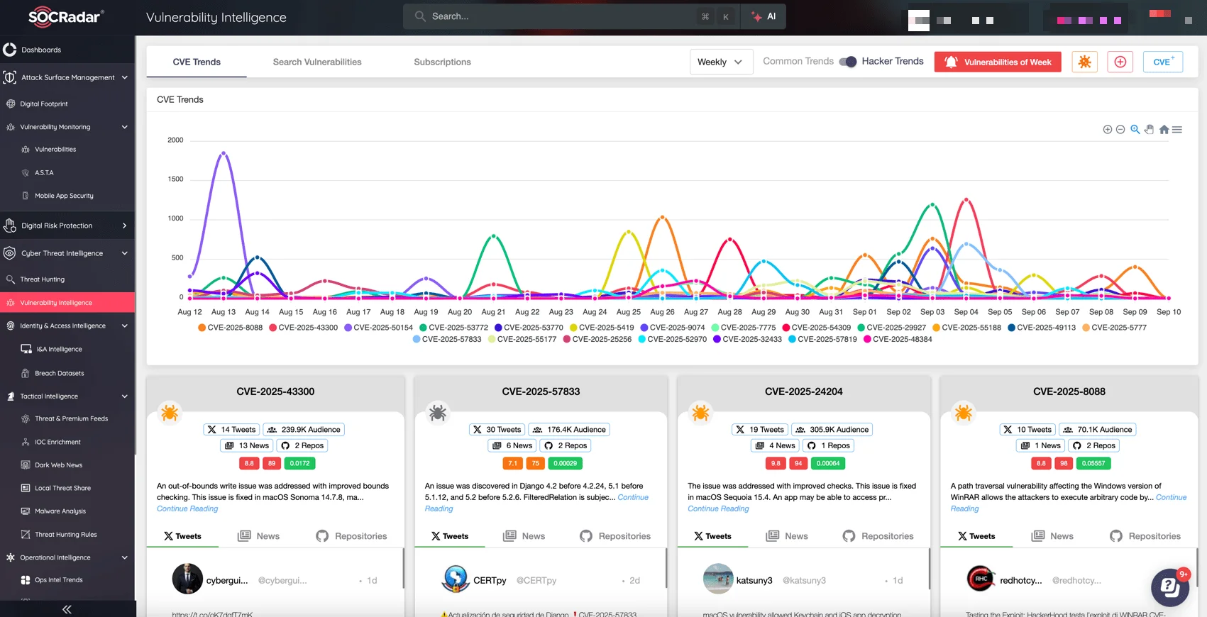 Vulnerability Intelligence (SOCRadar Cyber Threat Intelligence)