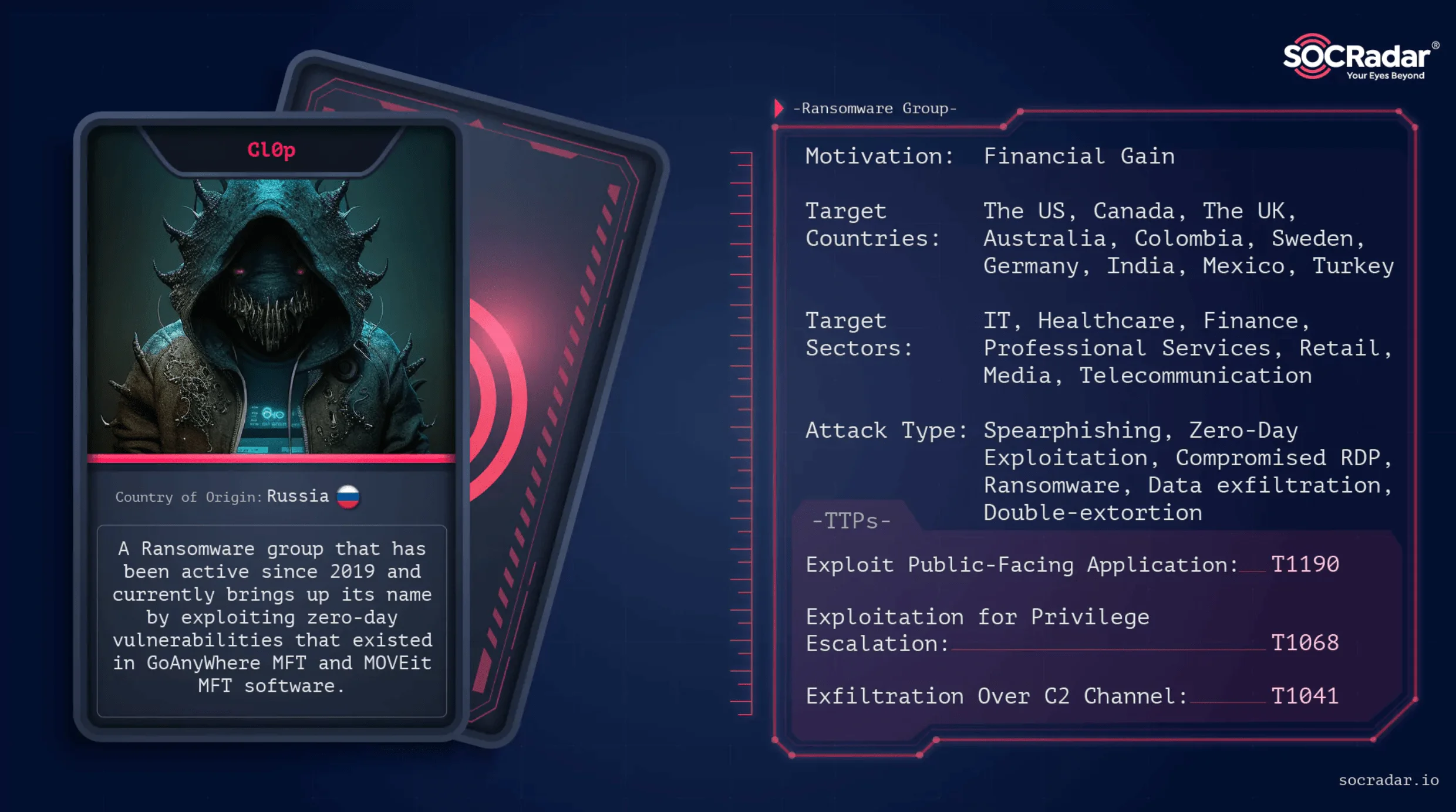 CVE-2025-61884: Oracle Issues Urgent Security Alert for New E