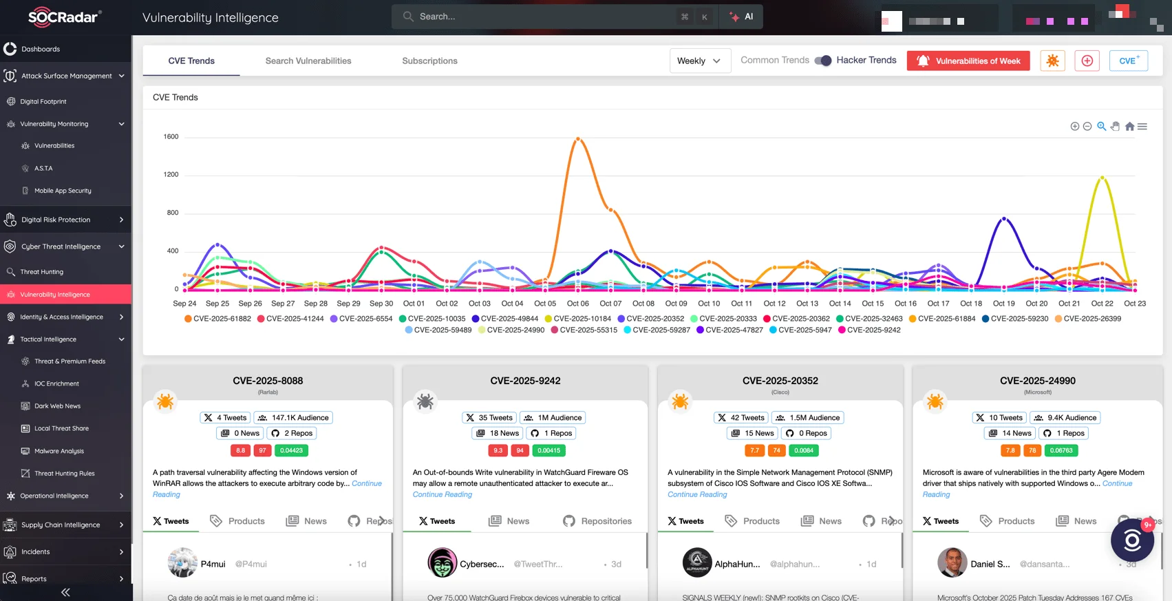 SOCRadar’s Cyber Threat Intelligence module, Vulnerability Intelligence