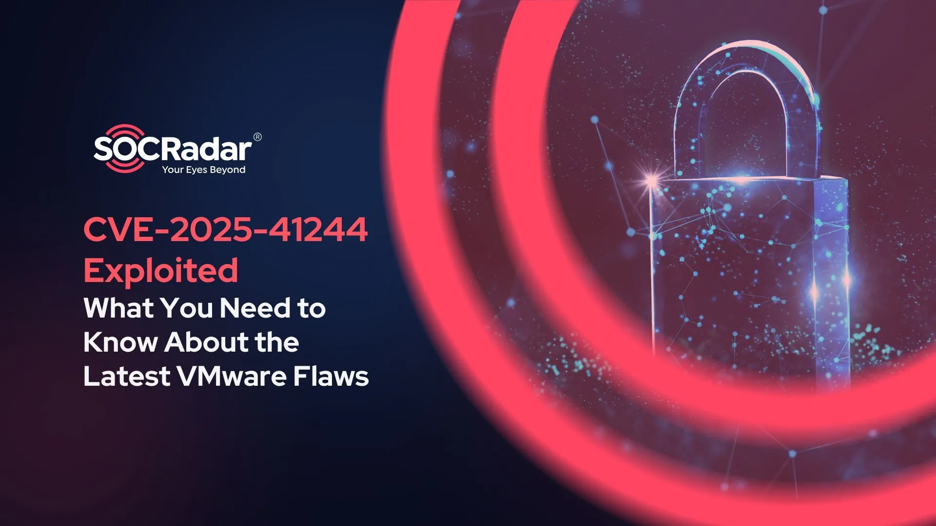 CVE-2025-53690: Sitecore Deployments Targeted via WEEPSTEEL
