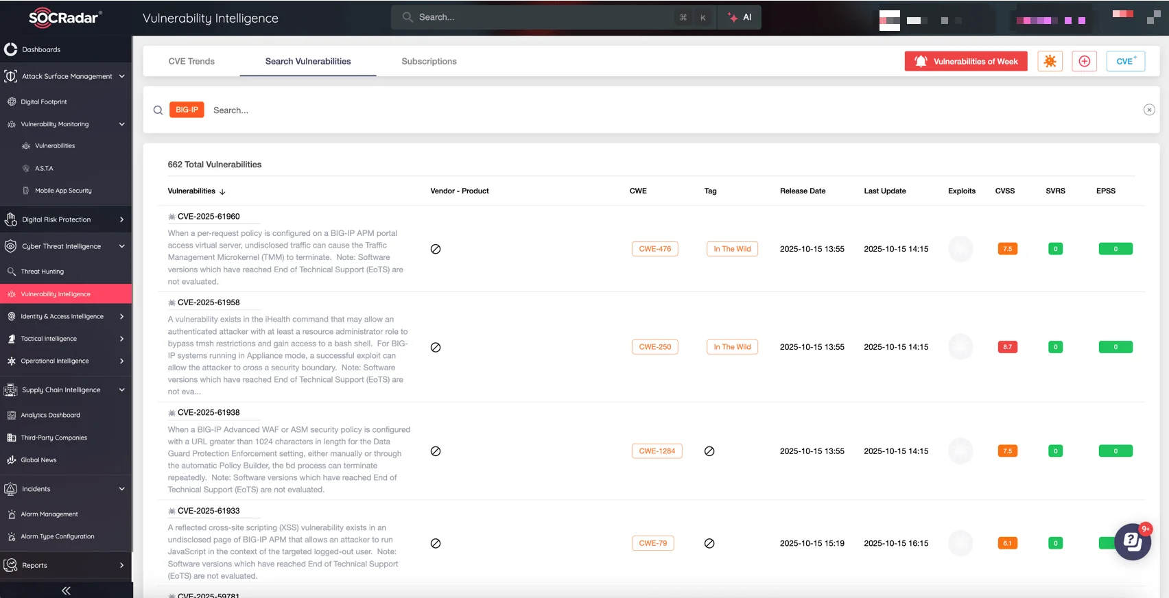 Track CVE & hacker trends, access timely vulnerability updates (SOCRadar’s Vulnerability Intelligence)