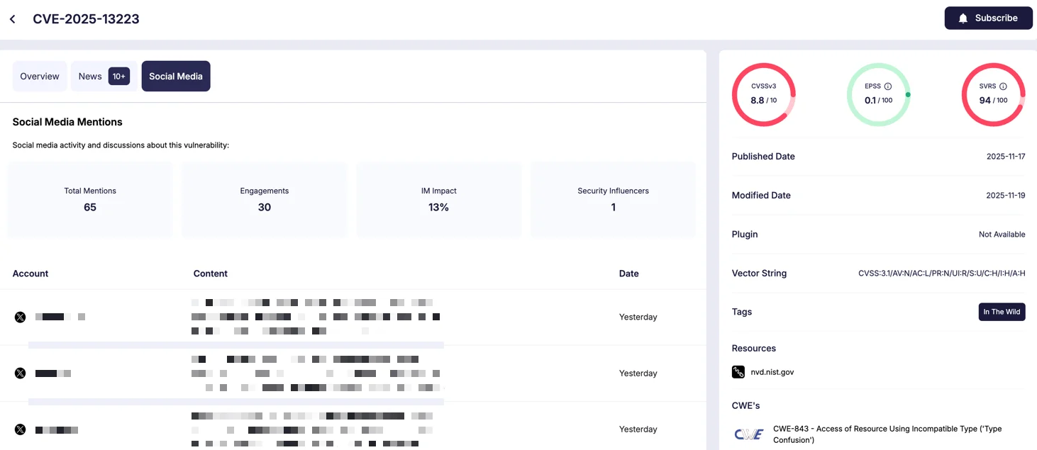 Details of CVE-2025-13223 (SOCRadar Vulnerability Intelligence)