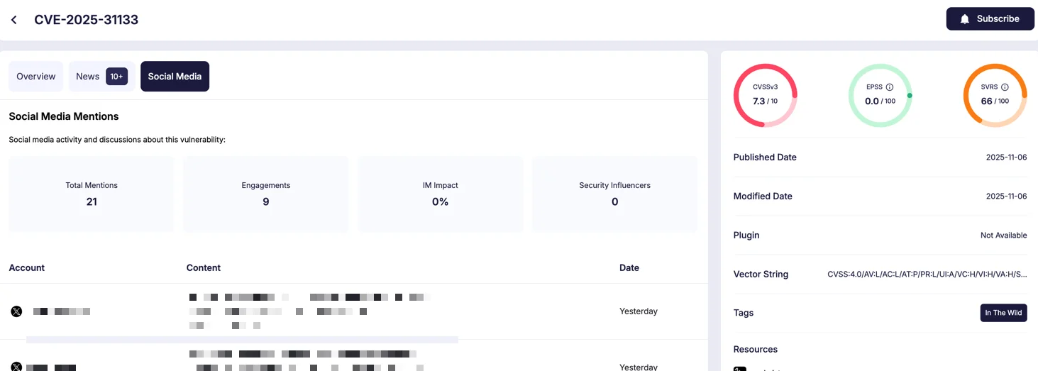 Vulnerability card of CVE-2025-31133 (SOCRadar Vulnerability Intelligence)