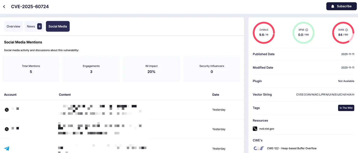 Details of CVE-2025-60724 (SOCRadar Vulnerability Intelligence)
