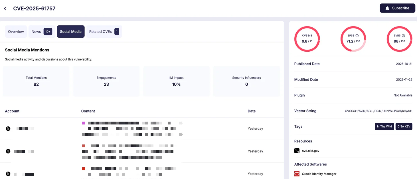 Vulnerability card of CVE-2025-61757 (SOCRadar Vulnerability Intelligence)
