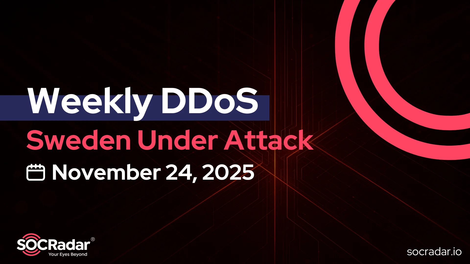 SOCRadar® Cyber Intelligence Inc. | DDoSia Shifts Its Focus Toward Sweden: Weekly DDoS Threat Intelligence 