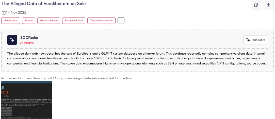 Alleged Data of Eurofiber are on Sale