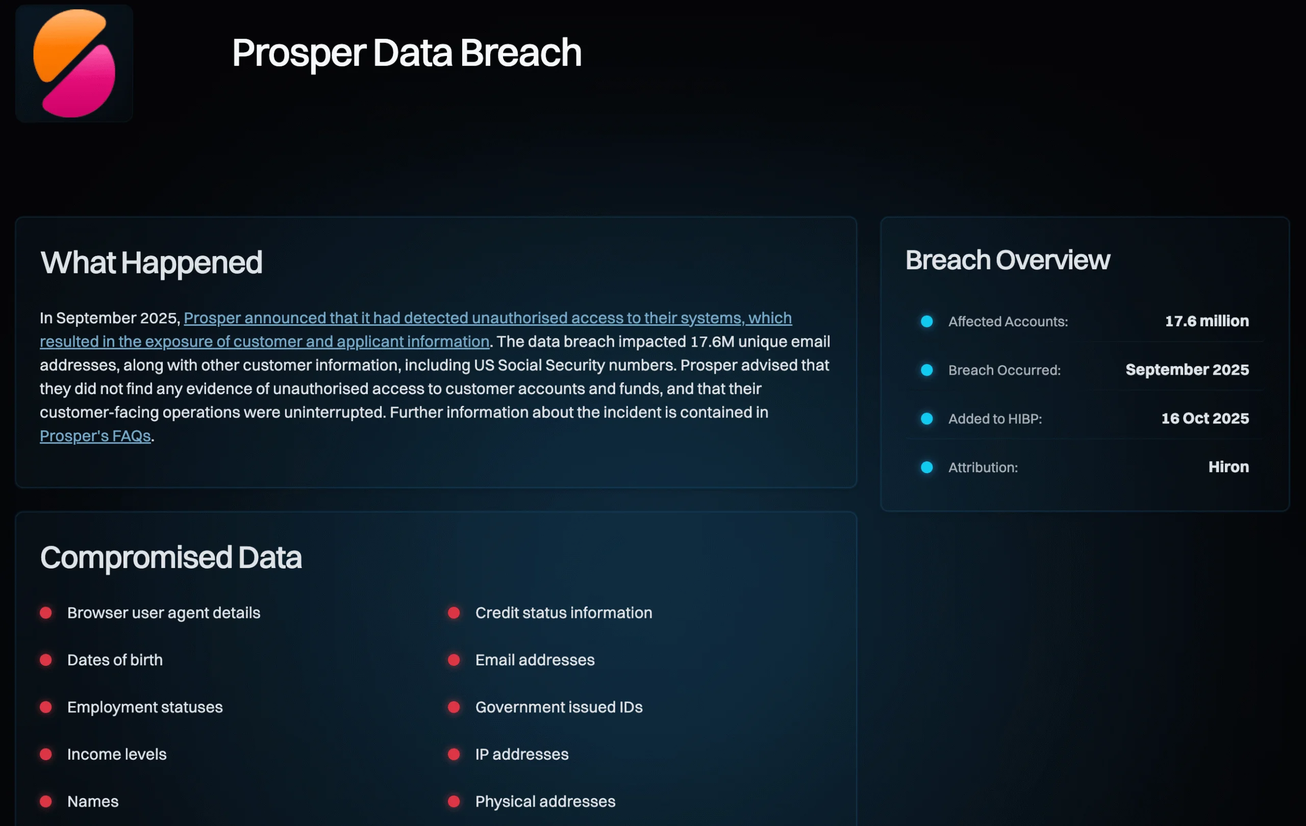 Details of the Prosper data breach (HIBP)