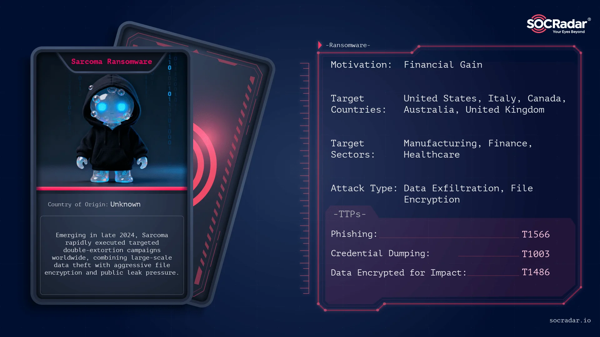 Dark Web Profile: Sarcoma Ransomware