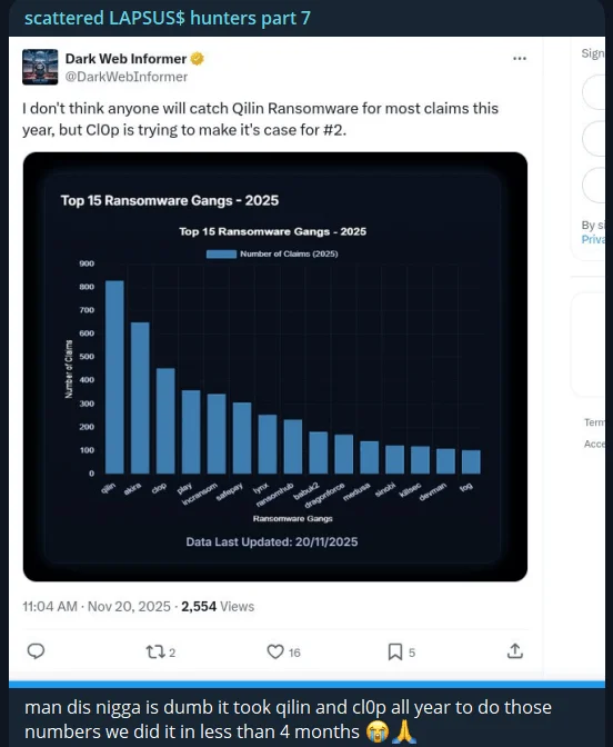 SLH is taunting other ransomware groups